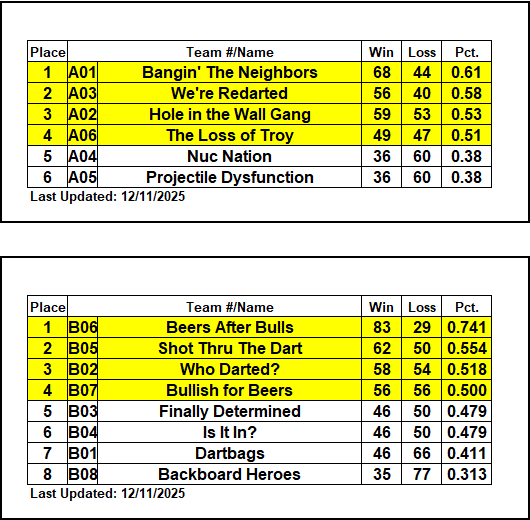Table

AI-generated content may be incorrect.